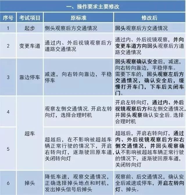 免费在线看黄大仙论坛心水资料大全，谨慎与风险并存的边缘探索