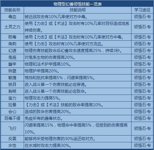 探索黄大仙论坛，资料大全与最新章节更新时间一览表