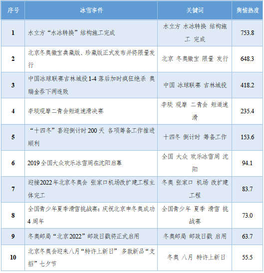 警惕网络陷阱，揭露黄大仙论坛资料、黄大仙心水及香港一视频在线看的潜在风险