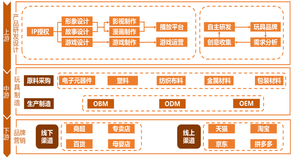 黄大仙论坛最新图表走势预测，深度剖析与未来展望