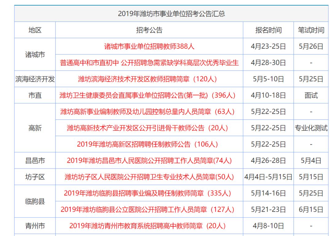 揭秘香港黄大仙论坛，高手资料与最新302期开奖分析