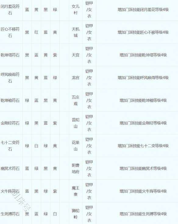 探索黄大仙论坛，资料大全最新章节更新时间一览表最新版