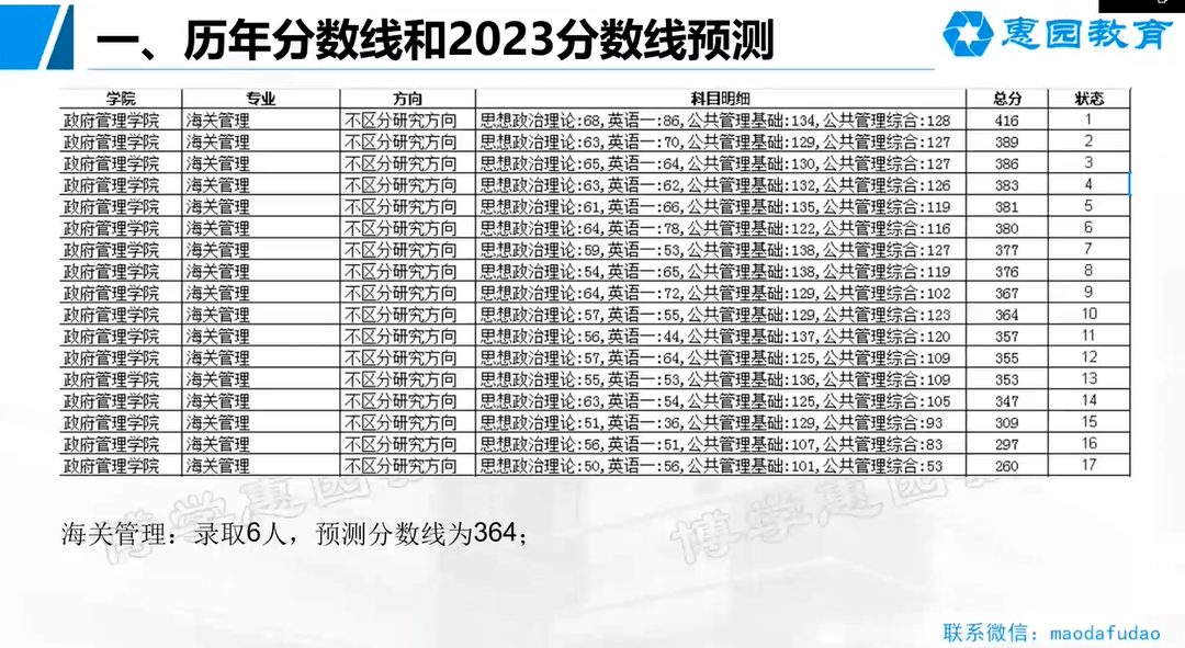 黄大仙论坛精选四肖八码，最新预测分析与汇总