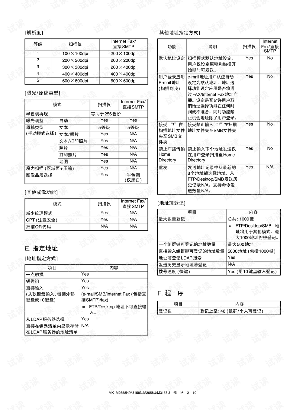 探索黄大仙论坛，最新版中文版官方下载指南