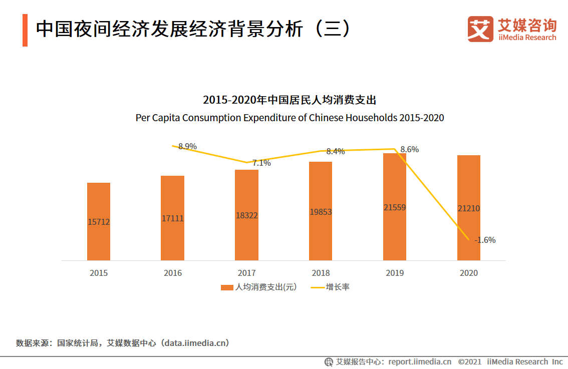 最新黄大仙论坛图表走势分析，深度解读与未来预测