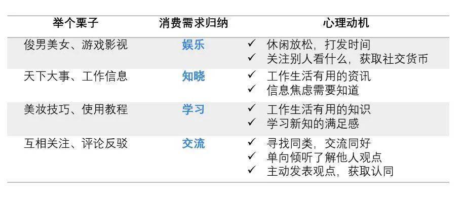 揭秘黄大仙论坛，精选六肖选一，逍遥视频最新消息深度剖析