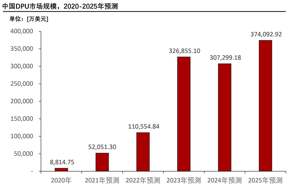 内娱男明星最火的是谁？——揭秘2023年最炙手可热的内娱男星