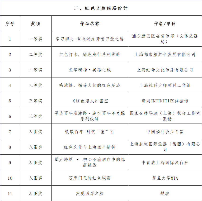 闪耀东方，中国女星排行榜前十名揭晓