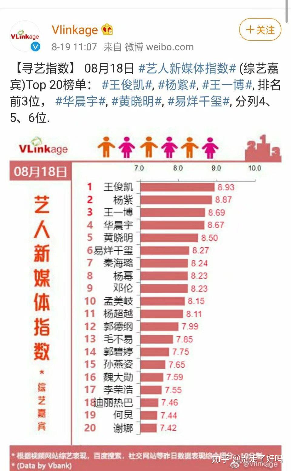 教育理论 第30页