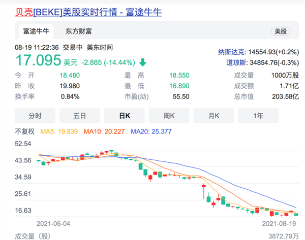 杭州二手房交易网，便捷、透明、高效的房产交易新平台