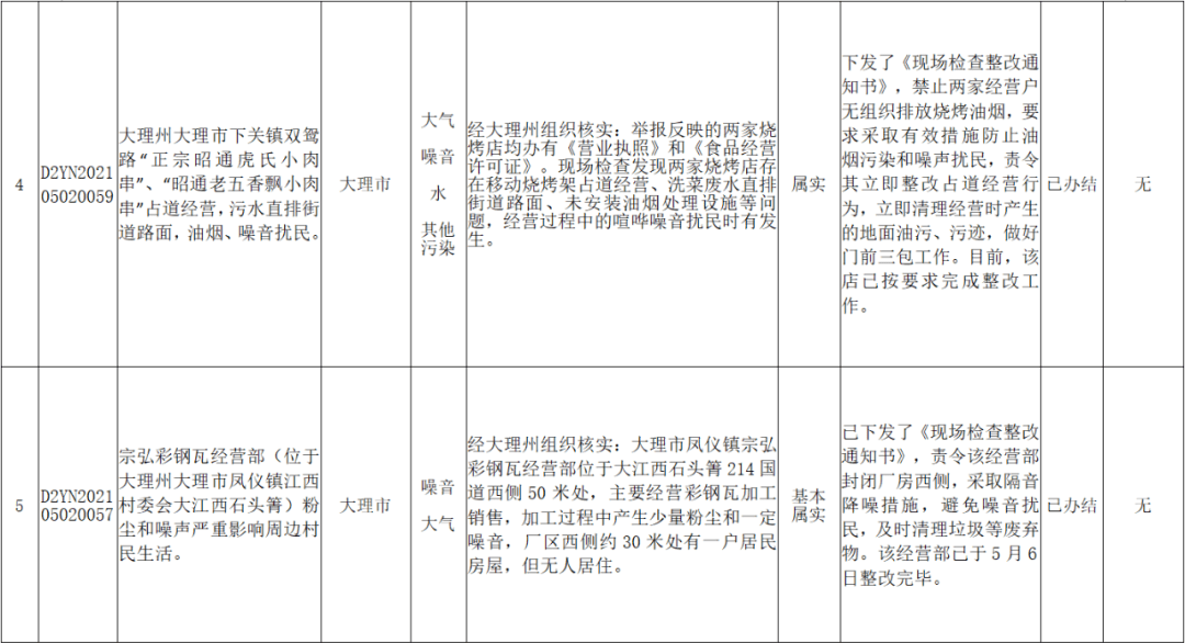 长江花园，城市绿洲的生态与人文交响曲