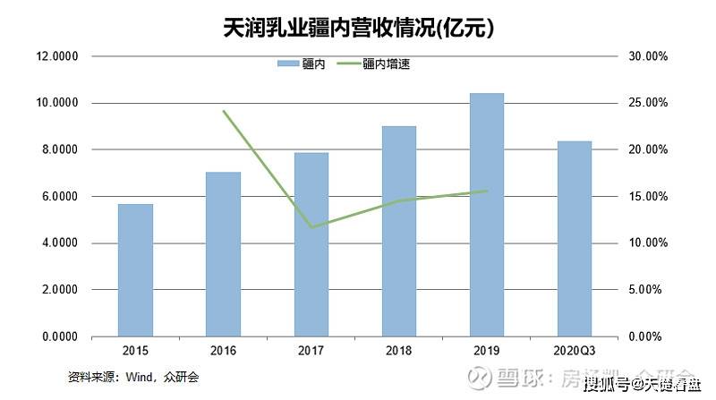 板桥二手房市场新动向，从历史到未来的深度剖析