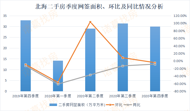 探索新建县房价的脉动，从市场趋势到购房策略