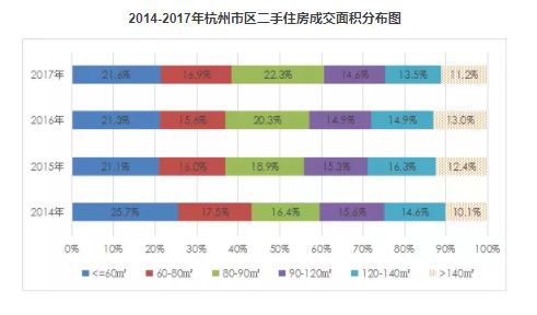 杭州二手房网，购房者的智慧选择与市场洞察