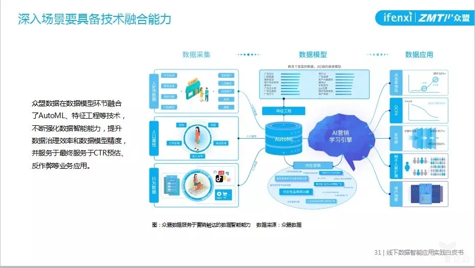 上下桥区域二手房市场深度解析，购房者的智慧之选