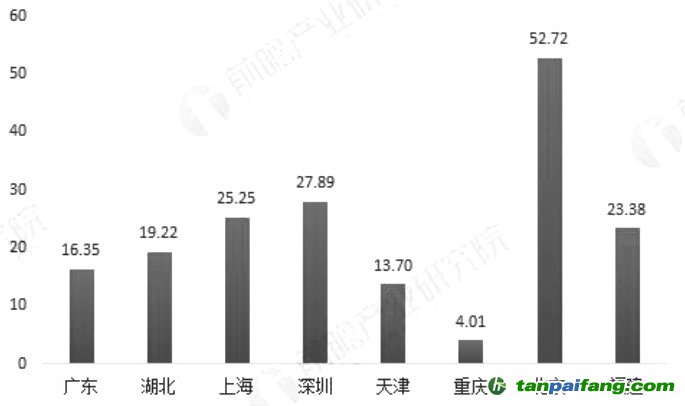 教育器材 第18页