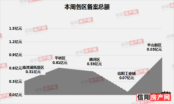 惠山租房，探索城市边缘的居住新选择