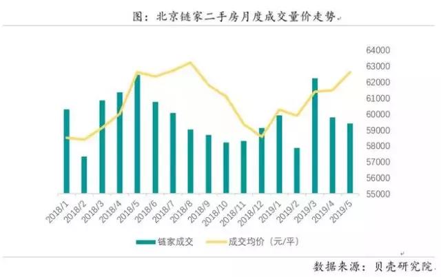 探索苹果社区，二手房市场的独特魅力与投资价值