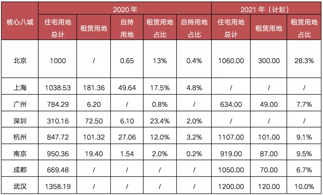 遵义，历史与现代交融的房屋出租指南