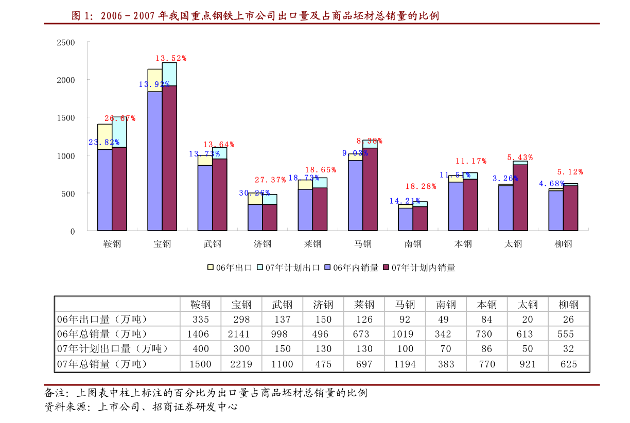 探索经开区二手房市场的独特魅力与投资价值