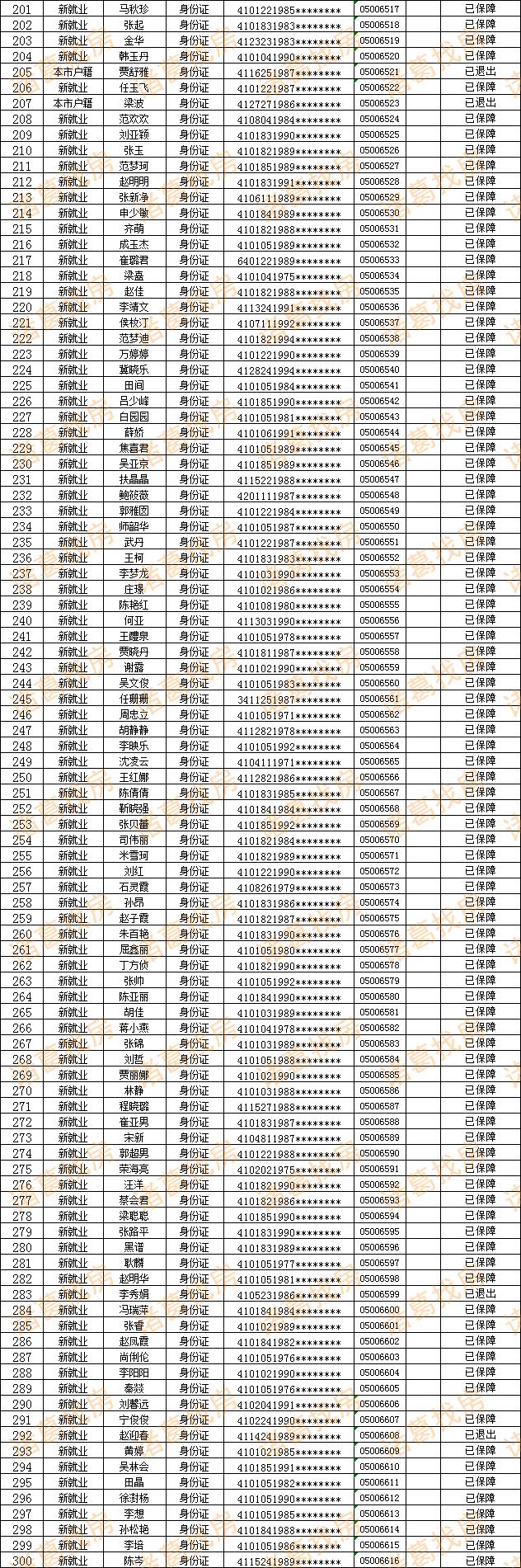 探索金水区的租房新选择，从细节到性价比的全面解析