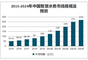 山东二手房市场，深度剖析与未来展望