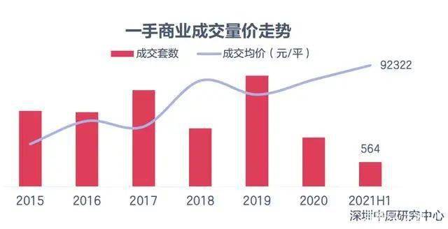 新界二手房市场，潜力与机遇并存的置业选择