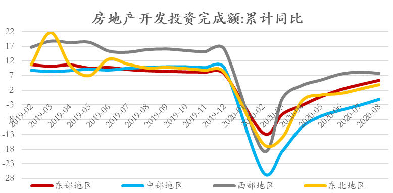 房价网，透视房地产市场的新窗口