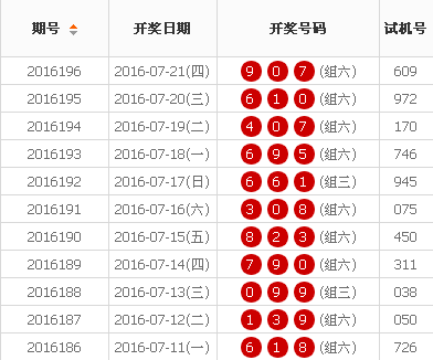 双色球2013046期开奖结果查询