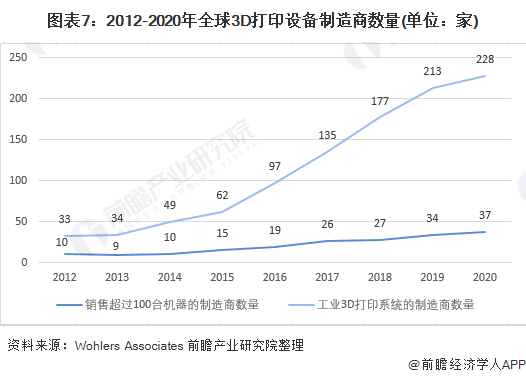 3D走势图带连线专业版，新浪爱彩的深度解析与使用指南