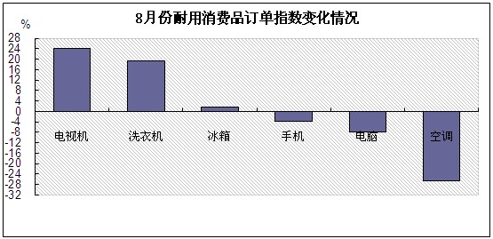 快乐8，今晚的十拿九稳预测策略