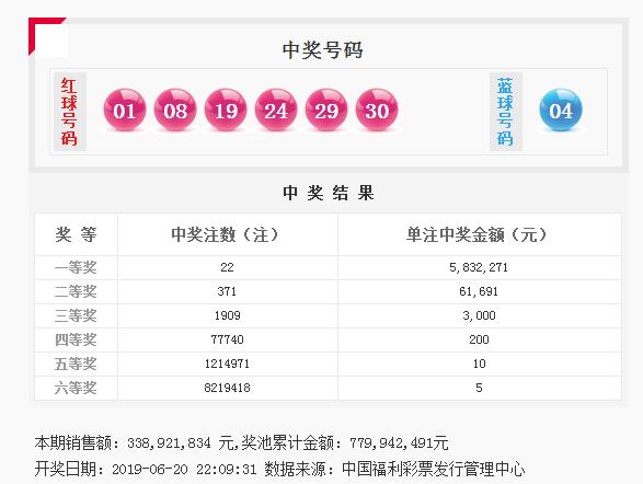 20139期双色球一等奖分布揭秘，幸运的地理与数字奇缘