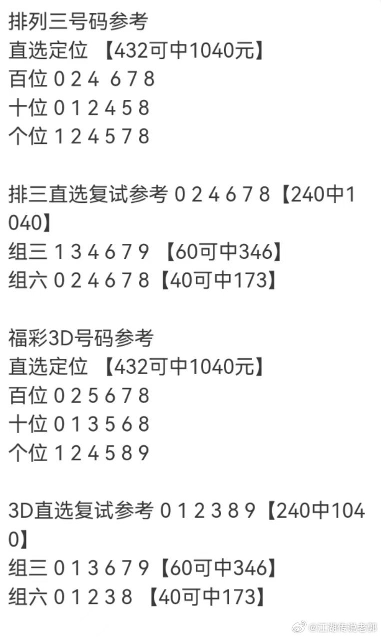 福彩3D字谜图谜总汇全图大全，解锁数字游戏的智慧之钥