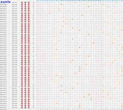 福彩3D连线带坐标走势图，解锁数字游戏的智慧与乐趣