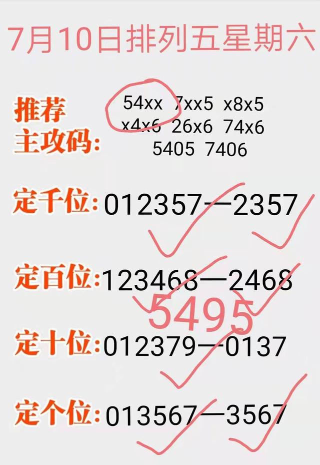 排列五今日开奖号揭秘，数字背后的奥秘与期待