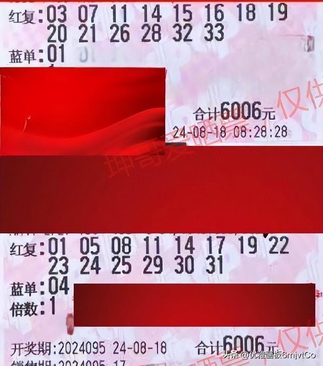 2023年双色球第2023期开奖揭晓，幸运数字的奇妙碰撞