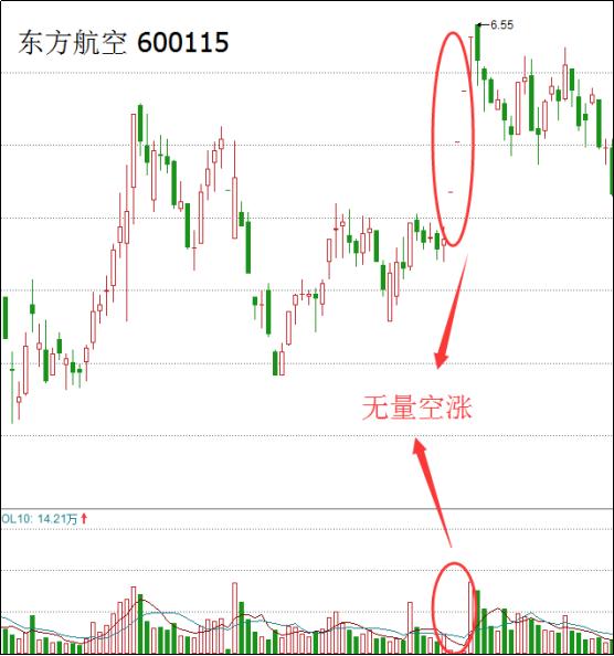 福彩三地综合走势图，透视数字背后的奥秘