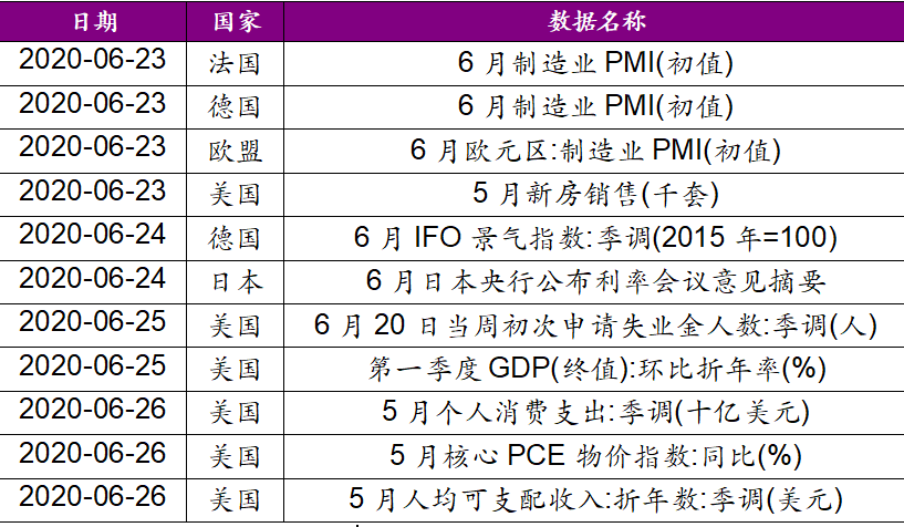 今日3D试机号与今晚开机号查询指南