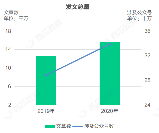 排列五近100期开奖号码的深度分析与趋势探索