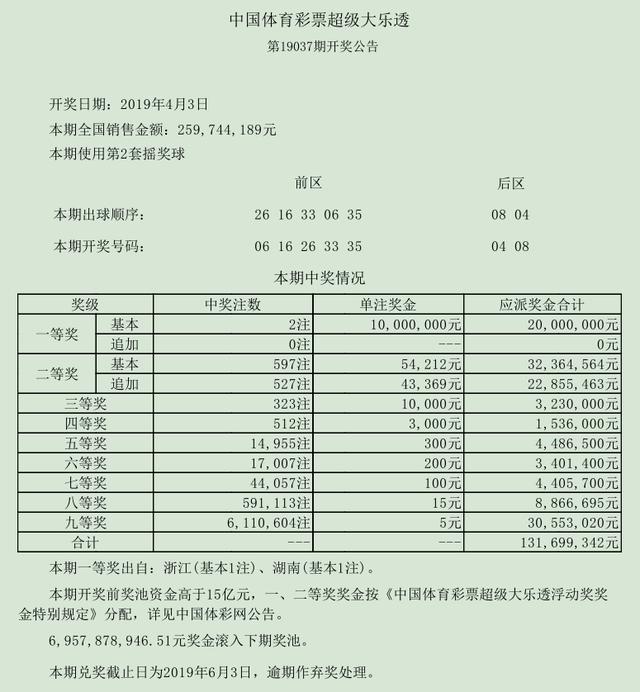 双色球2019037