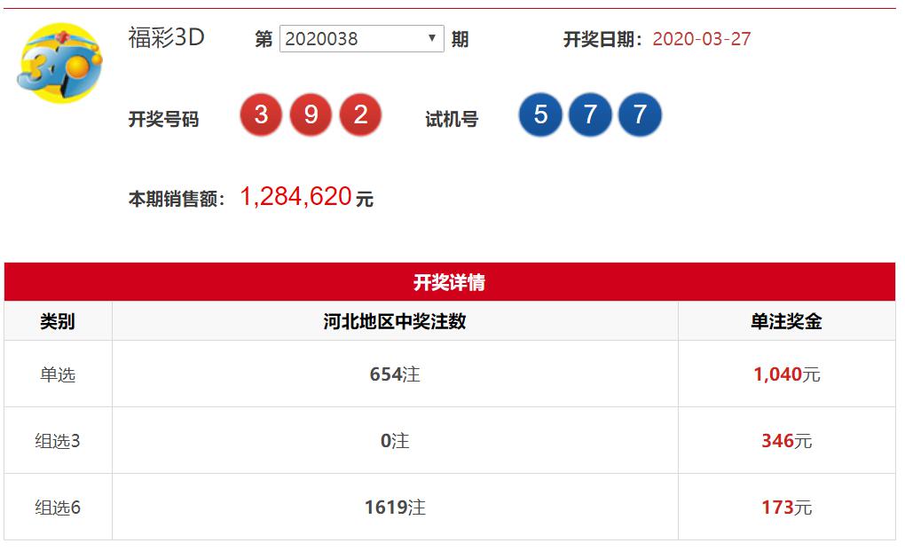 河北20选5开奖结果，数字背后的幸运与期待