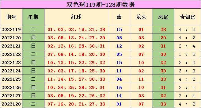 双色球2013100期，梦想与幸运的交汇点