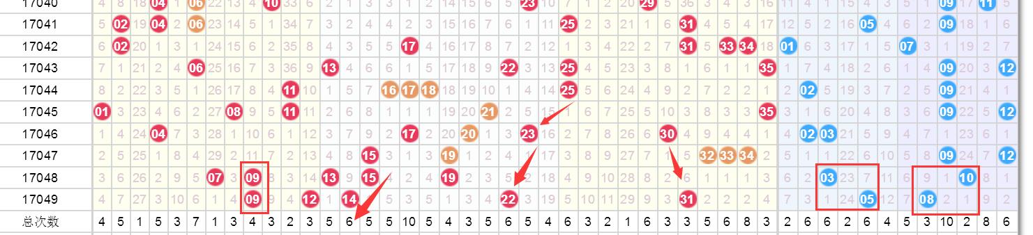 15选5走势图开奖结果，数字背后的奥秘与预测