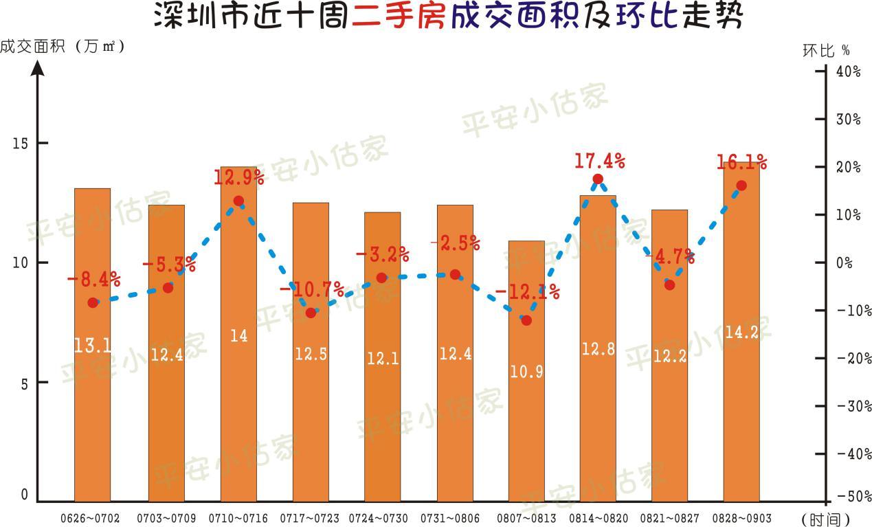 广东36选7，揭秘最新开奖走势图与彩民心声