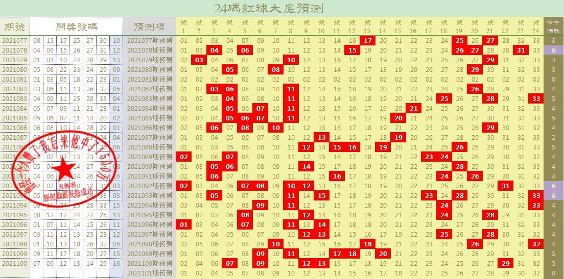 2021101期双色球开奖结果深度解析与彩民心声