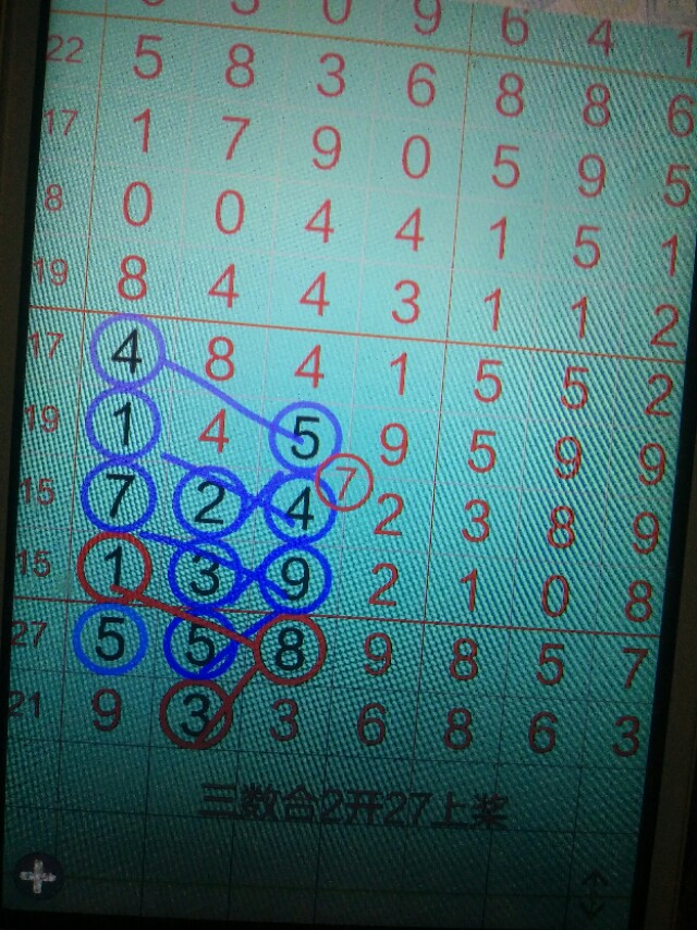 七星彩和值走势图，解码数字背后的奥秘
