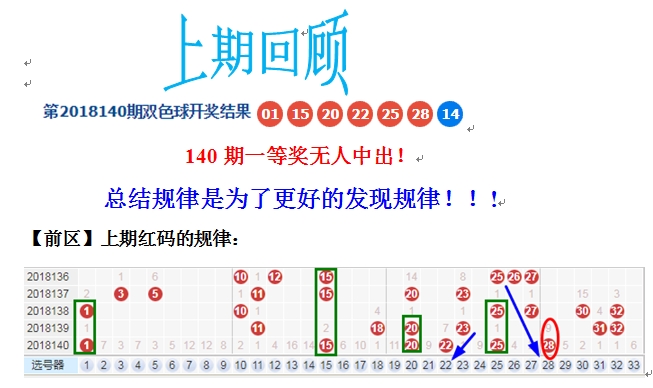 2013年双色球2013055期开奖揭晓，幸运数字的碰撞与期待