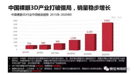 福彩3D开奖结果今晚揭晓，梦想与现实的交汇点