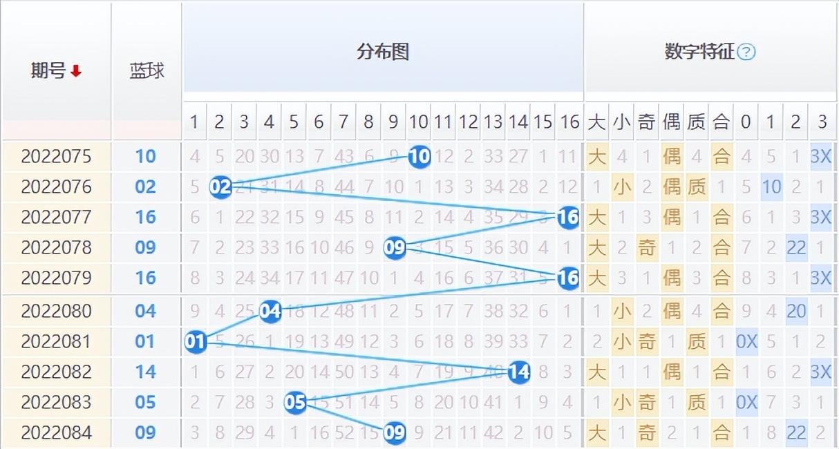 揭秘双色球专家杀号，科学预测与理性投注的智慧