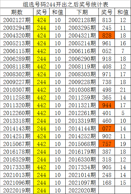 福彩3D走势图，新浪爱彩的数字游戏与智慧投注